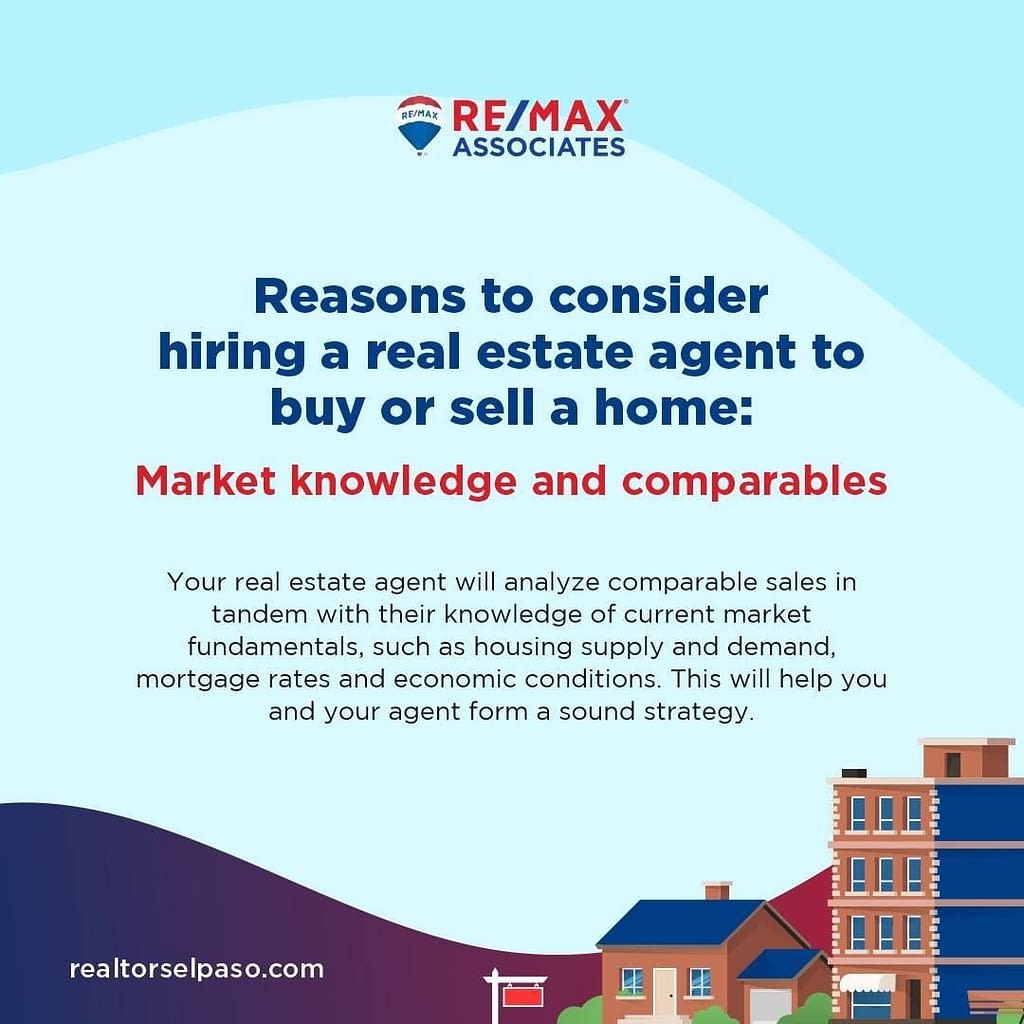Hire a Real Estate Professional