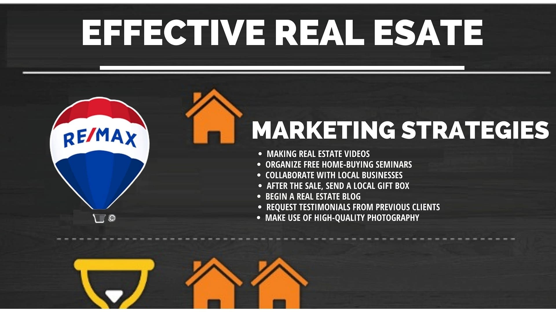 7 Simple and Effective Real Estate Marketing Strategies!